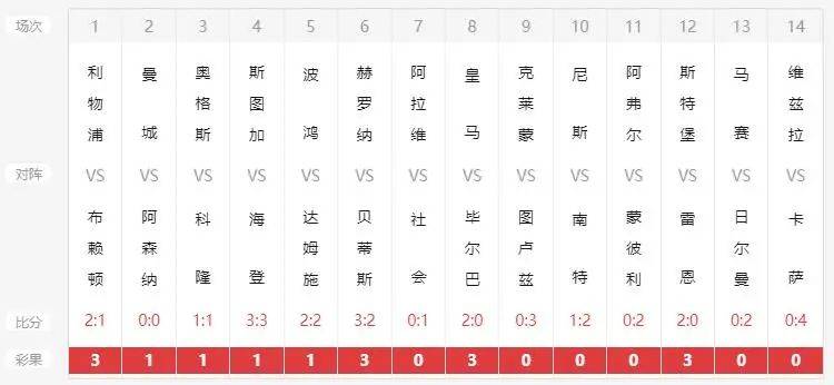 新澳开彩历史记录,新澳开彩历史记录，探索与解读