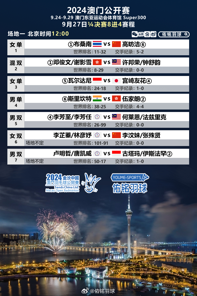 2025年澳门大全免费金锁匙,澳门大全免费金锁匙，探索未来的机遇与挑战（2025年展望）