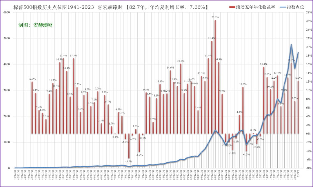 快评 第165页