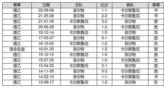 新奥彩历史开奖记录表查询,新奥彩历史开奖记录表查询，深度分析与实用指南