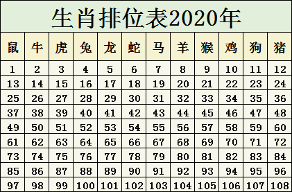 快评 第164页