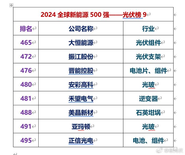 新澳天天开奖资料大全105,新澳天天开奖资料大全，探索数字世界的奥秘（第105期详解）