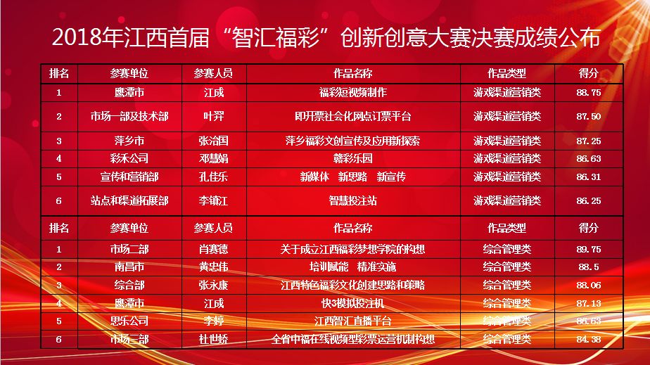 澳门六今晚开什么特马,澳门六今晚开什么特马，探索与解析彩票背后的神秘面纱