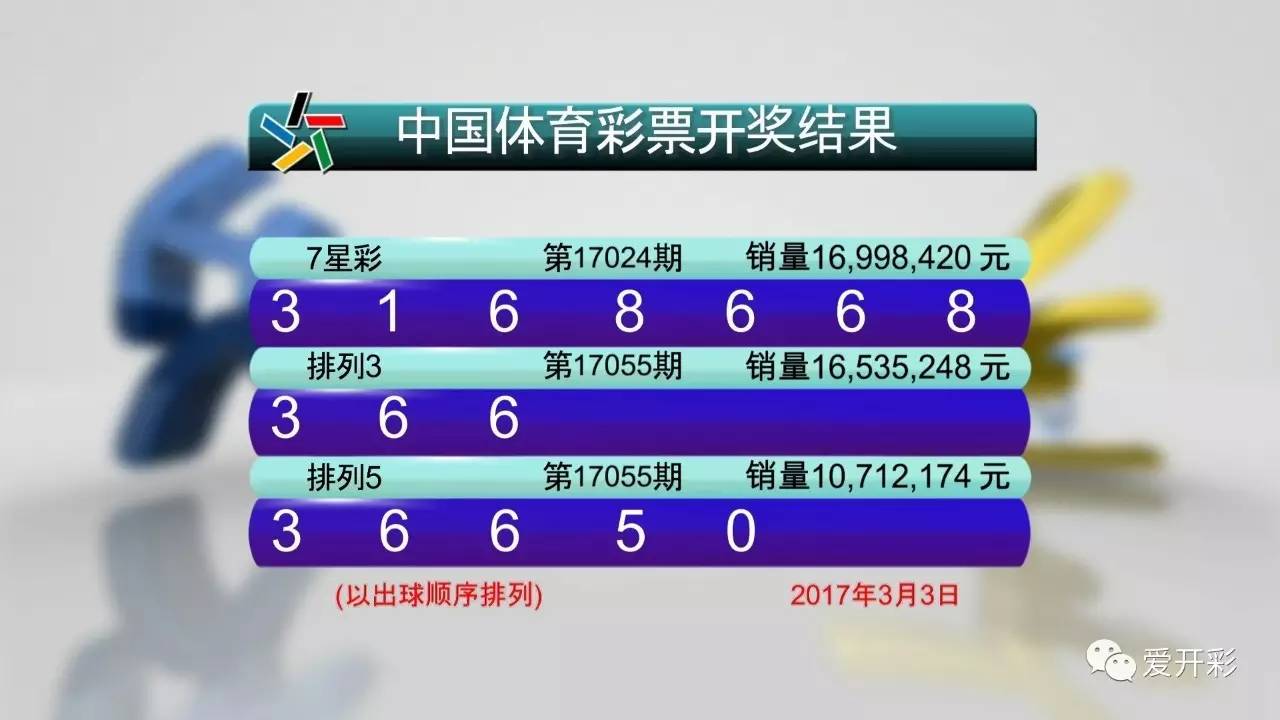 百科 第158页
