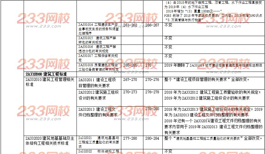 正版资料全年资料大全,正版资料全年资料大全，重要性、获取方式及价值体验