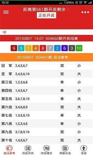 二四六天天好944cc246天彩的,二四六天天好，彩满人生路——记彩944CC与我的成长故事