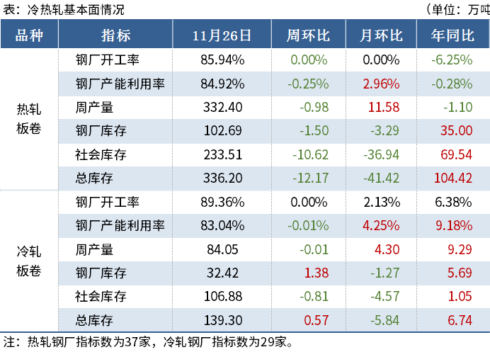 2025年澳门今晚开码料,澳门今晚开码料，探索未来与预测2025年的可能性