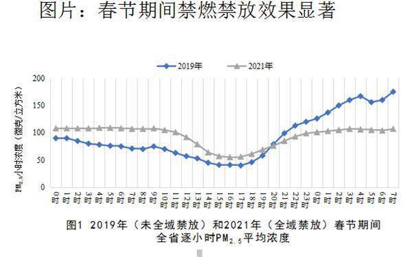 新澳门三中三码精准100%,新澳门三中三码精准预测，揭秘背后的秘密与真相