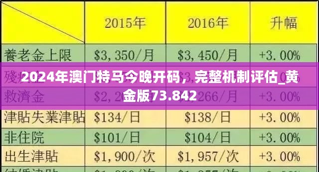 2025年澳门今晚开特马,澳门今晚特马开彩预测与探讨——以2025年为视角