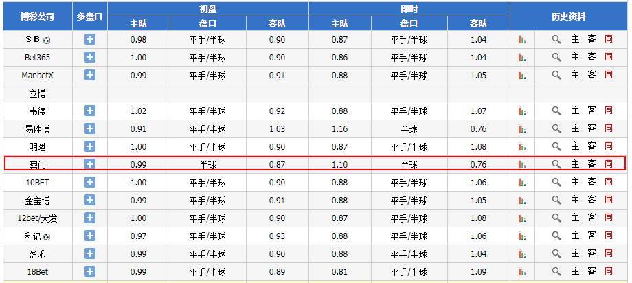 澳门最准真正确资料大全,澳门最准真正确资料大全，深度探索与解析