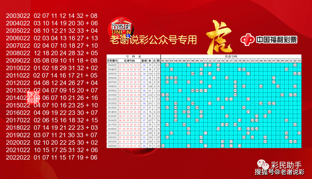新澳门彩4949开奖记录,新澳门彩4949开奖记录，历史数据与未来展望