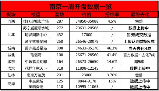 4777777最快香港开码,探索香港彩票文化，寻找最快的开码时刻——以4777777为例