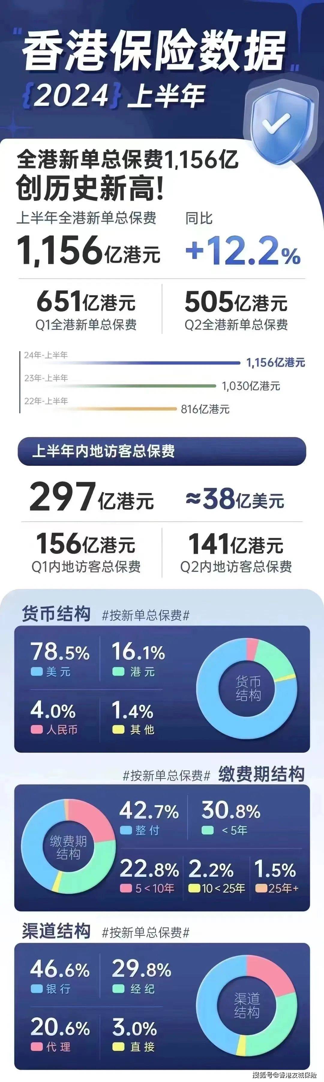 香港二四六开奖结果开奖号码查询,香港二四六开奖结果开奖号码查询，探索与解析