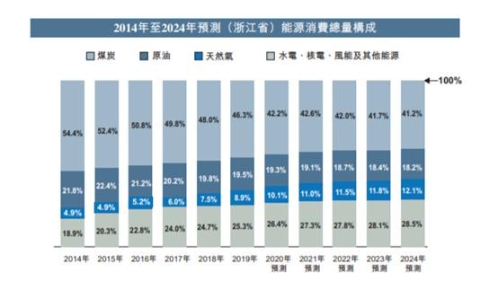 2025新奥全年资料免费大全,2025新奥全年资料免费大全——探索未来的知识宝库