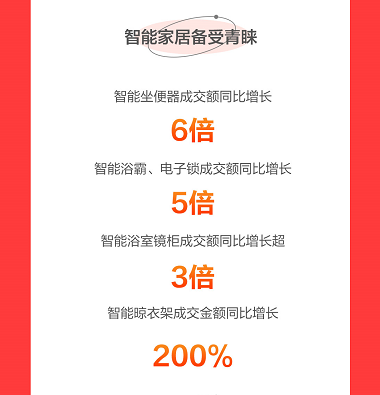 资讯 第151页
