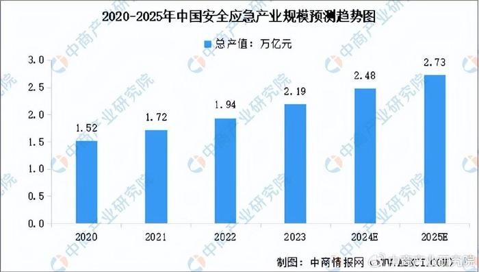 2025年资料免费大全优势优势,迈向未来，探究2025年资料免费大全的卓越优势