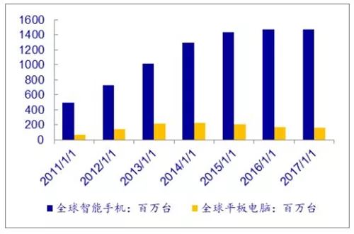 2025新澳六今晚资料,探索未来，新澳六今晚资料与未来的可能性分析（2025展望）
