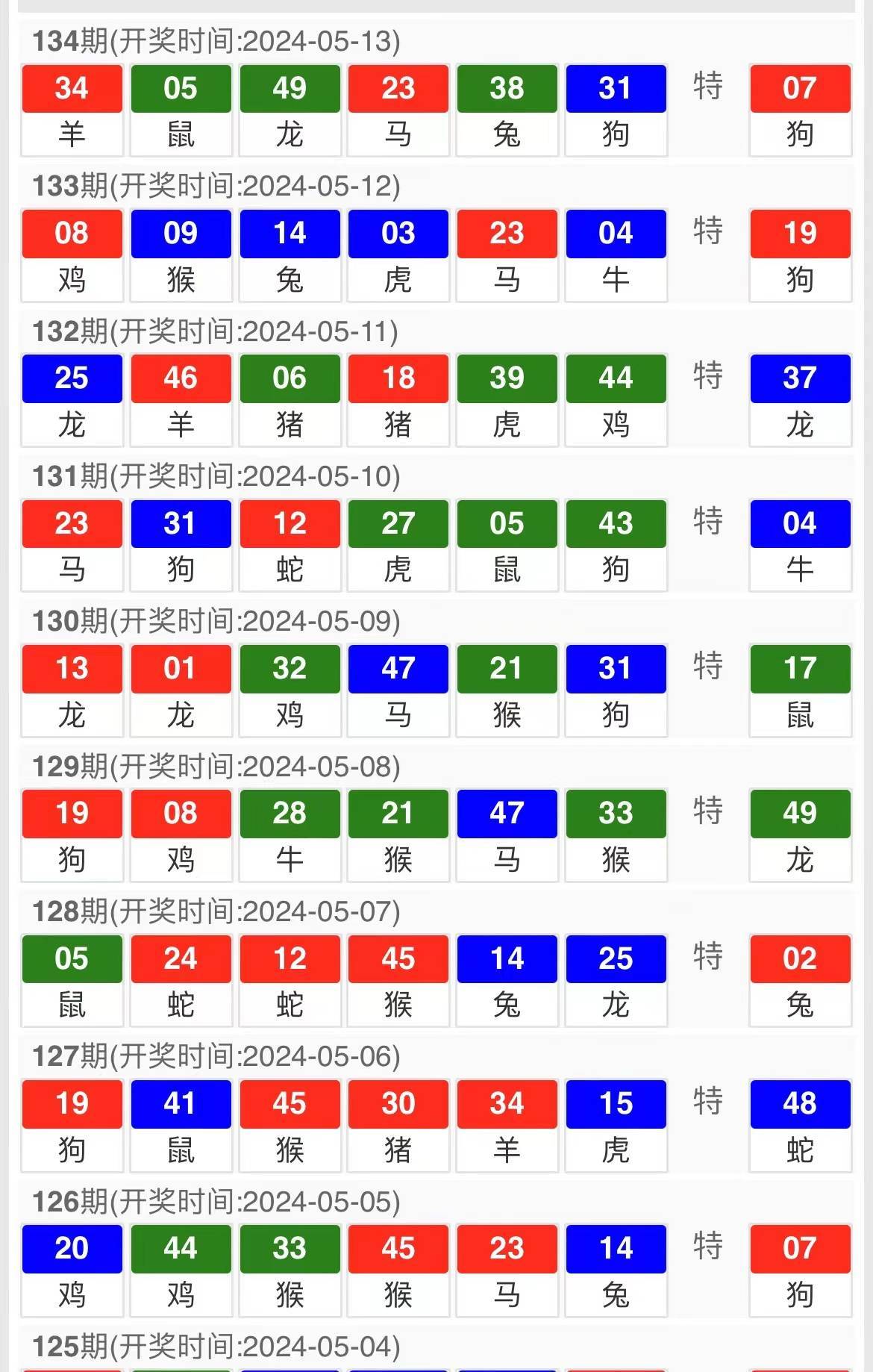 四肖中特期期准 四,四肖中特期期准，探索精准预测的魅力与策略