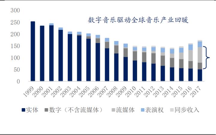 正版大全资料49,正版大全资料的重要性与价值，探索数字时代的版权保护之路