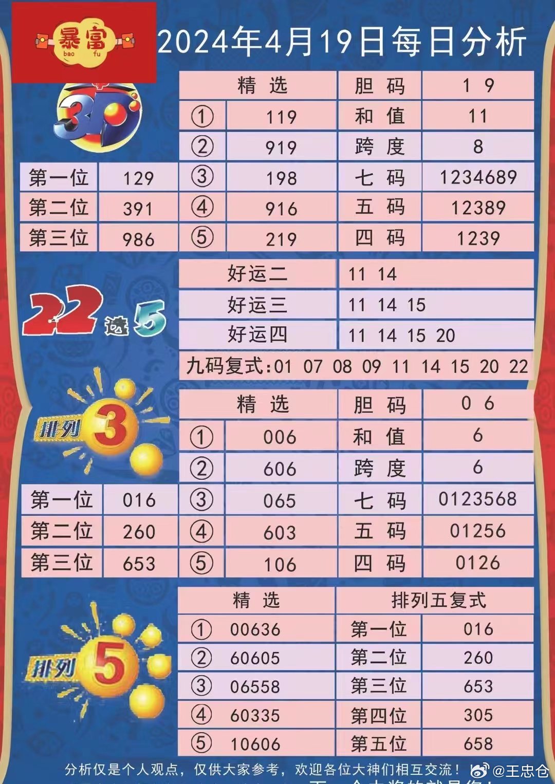 2025新奥历史开奖记录85期,揭秘新奥历史开奖记录，第85期的独特魅力与未来展望