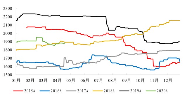 新澳2025年精准正版资料,新澳2025年精准正版资料，探索未来之路