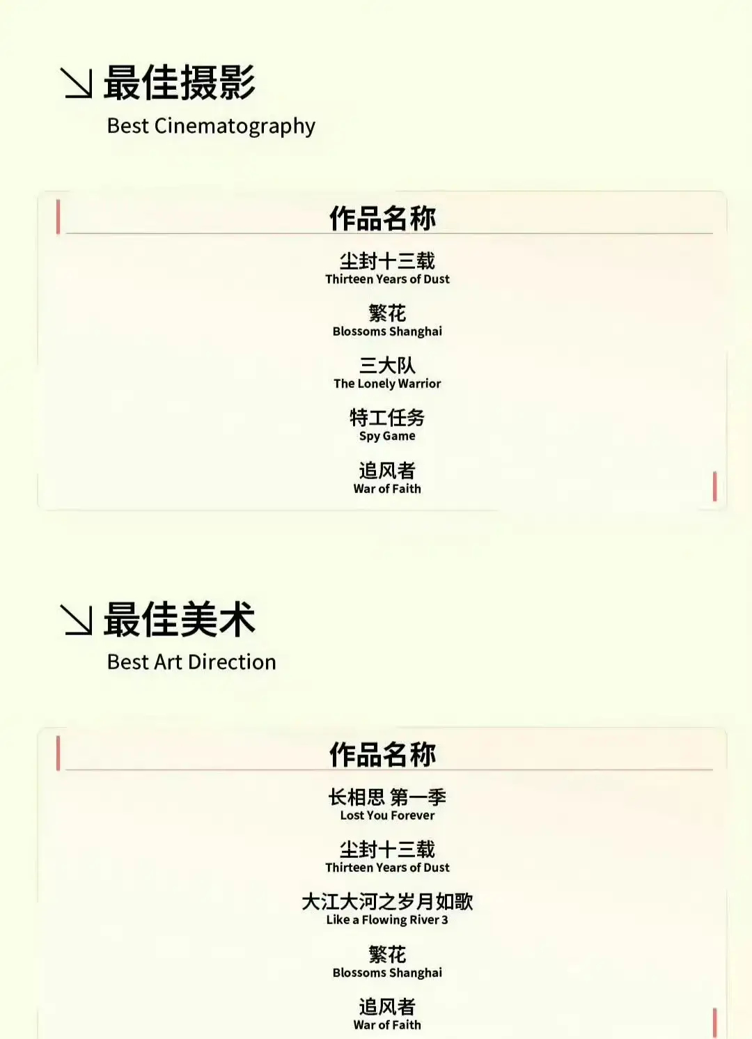 2025澳门今晚开什么澳门,澳门今晚的开奖结果预测与探讨——以2025年为视角