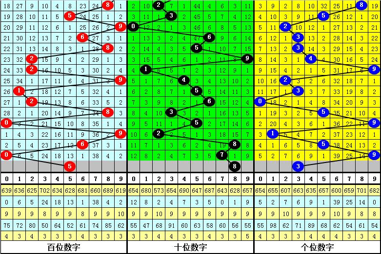 黄大仙8码大公开资料,黄大仙8码大公开资料揭秘