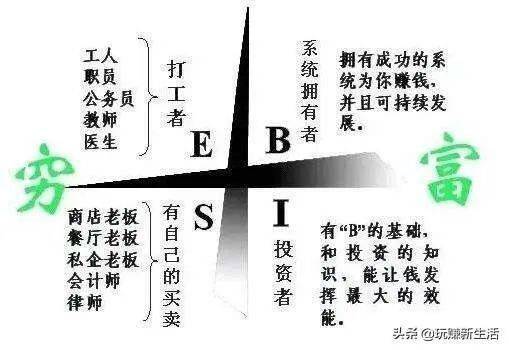 资讯 第141页