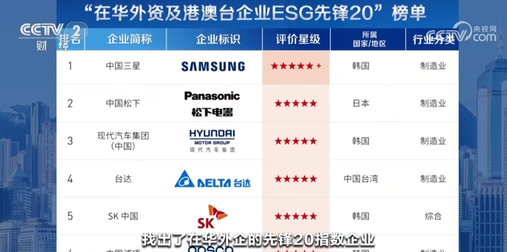 2025澳门免费资本车:投资新机,澳门免费资本车，探索未来的投资新机