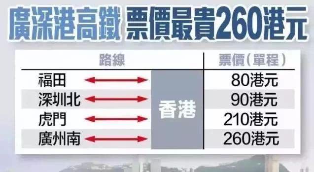 香港2025最准马资料免费,香港2025最准马资料免费，探索未来的繁荣与机遇