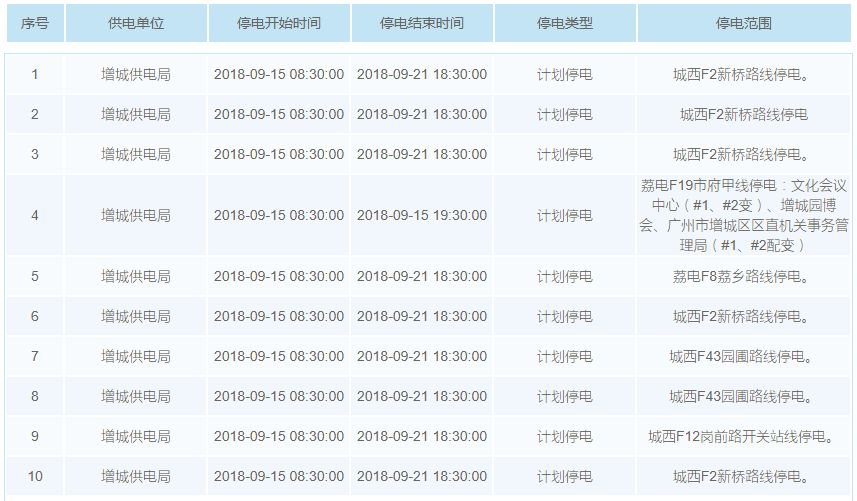 2025新澳近期50期记录,新澳近期彩票记录，探索未来的可能性与期待