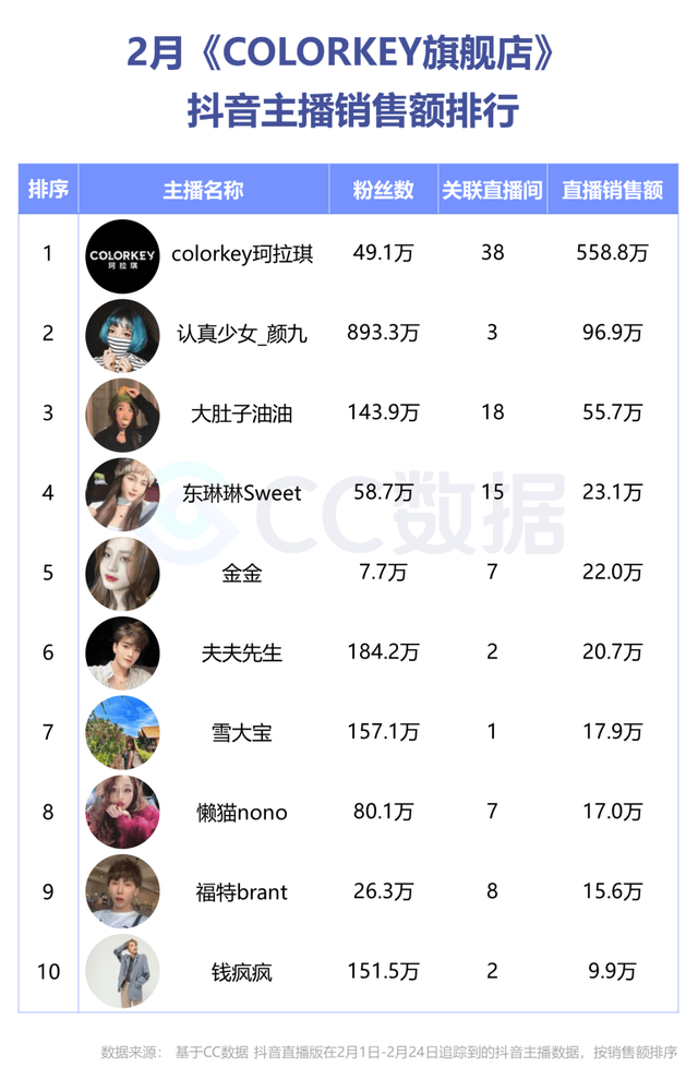 天下彩9944CC天下彩正版资料,天下彩9944CC天下彩正版资料，探索与解读