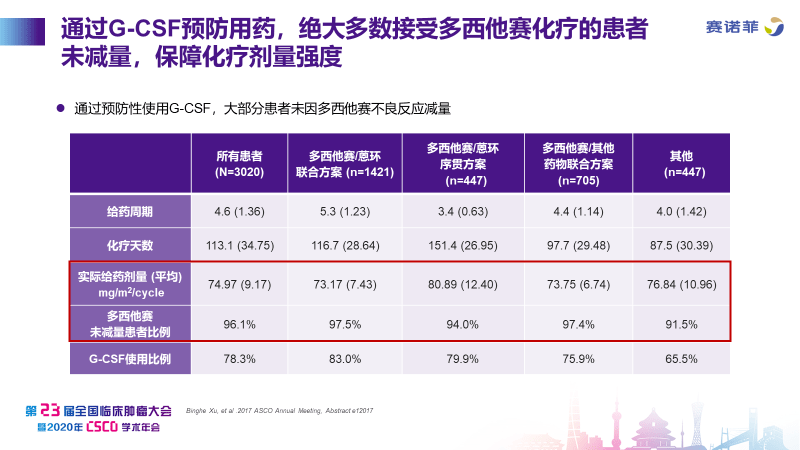 资讯 第132页