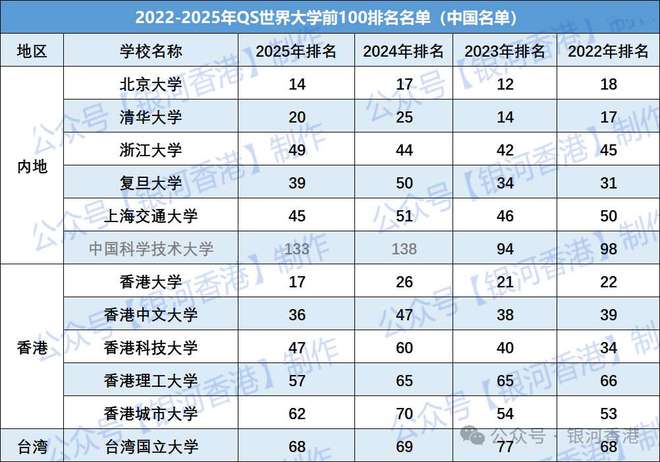 2025香港历史开奖结果查询表最新,揭秘香港历史开奖结果查询表最新动态（2025年回顾）