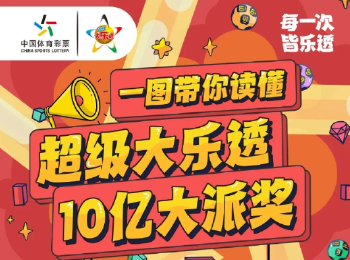 2025新澳门天天开奖结果查询,澳门彩票的未来展望，2025新澳门天天开奖结果查询