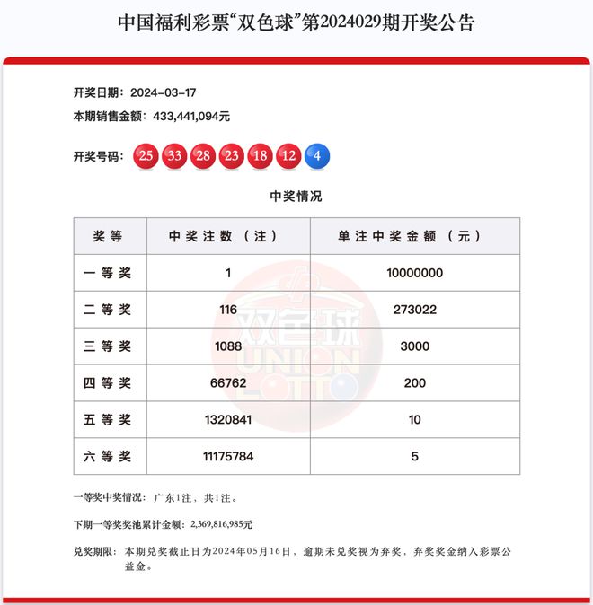 新澳天天开奖资料大全153期,新澳天天开奖资料大全第153期详解
