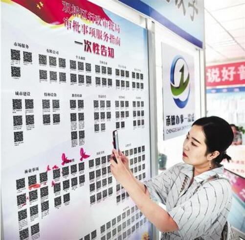 资讯 第128页