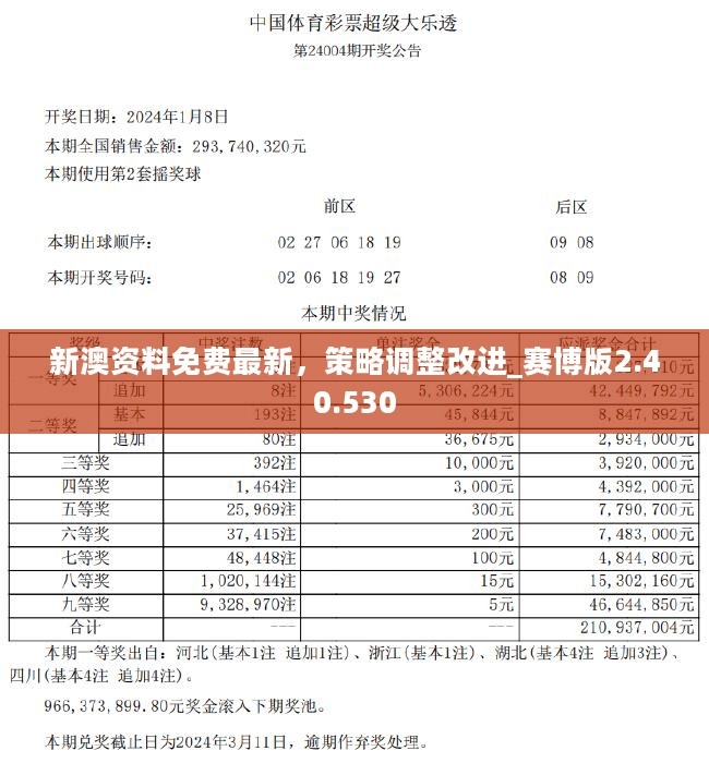 2025新澳精准正版资料109,探索未来，解析新澳精准正版资料之独特价值（第109期）