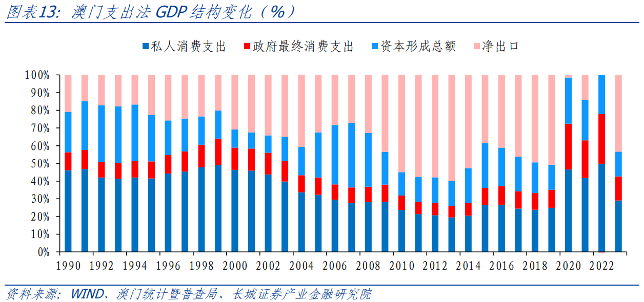 澳门六开彩开奖号开奖结果记录,澳门六开彩开奖号开奖结果记录，历史、数据与解析