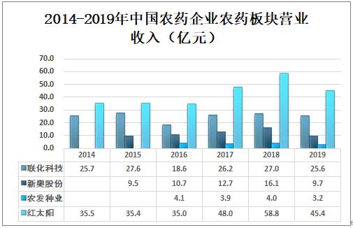 新奥最准免费资料大全,新奥最准免费资料大全，探索与利用
