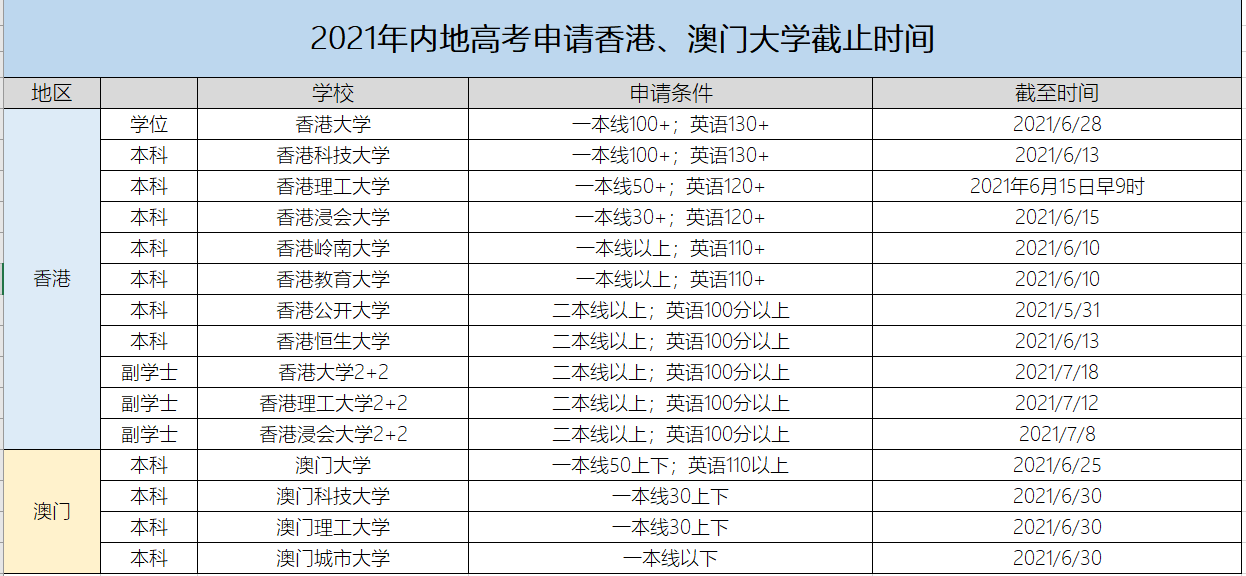 澳门开奖结果 开奖记录表新澳门,澳门开奖结果及其开奖记录表，新澳门的彩票魅力