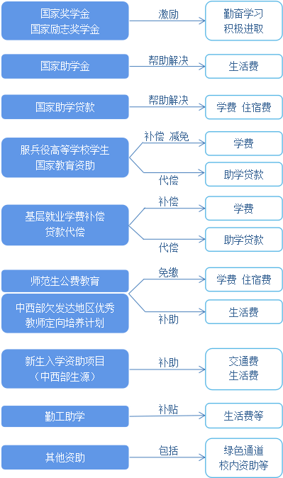 2025澳门最准的资料免费大全,澳门2025年最准确资料免费大全，探索与解析