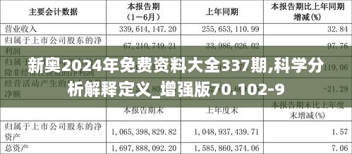 2025新奥精选免费资料_准确资料,探索未来，2025新奥精选免费资料与准确资料的获取之道