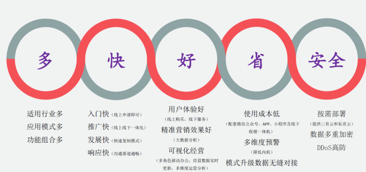 2025澳彩资料免费大全,2025澳彩资料免费大全——探索澳彩世界的必备指南