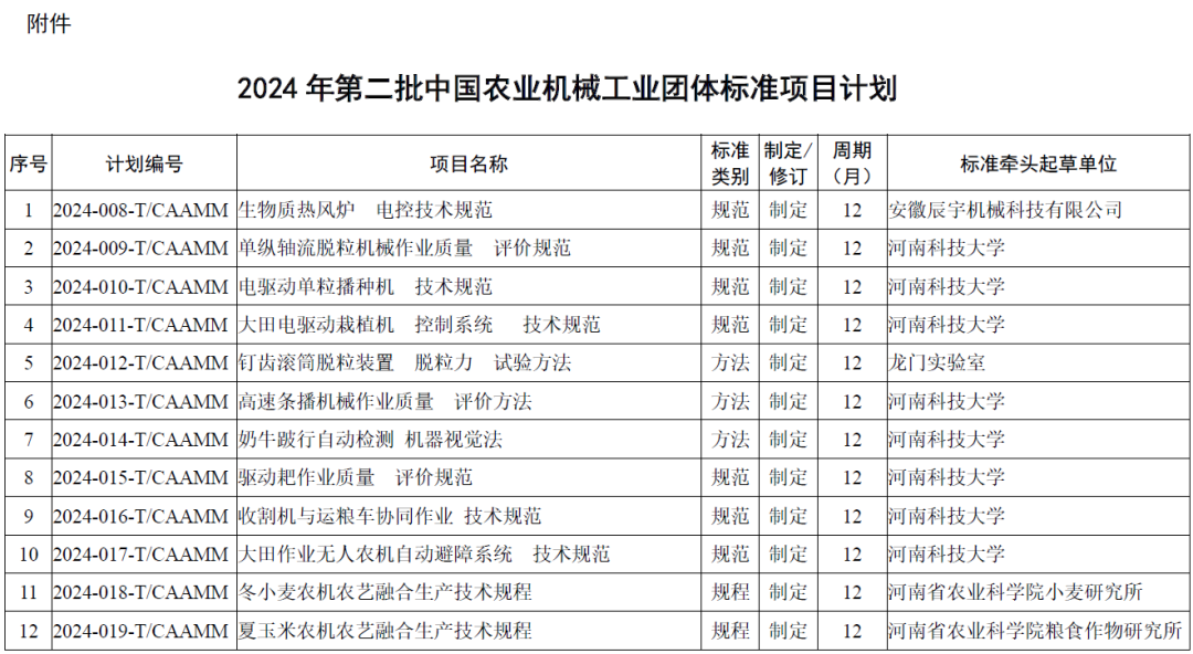 澳门一一码一特一中准选今晚,澳门一一今晚的中选码与特一预测