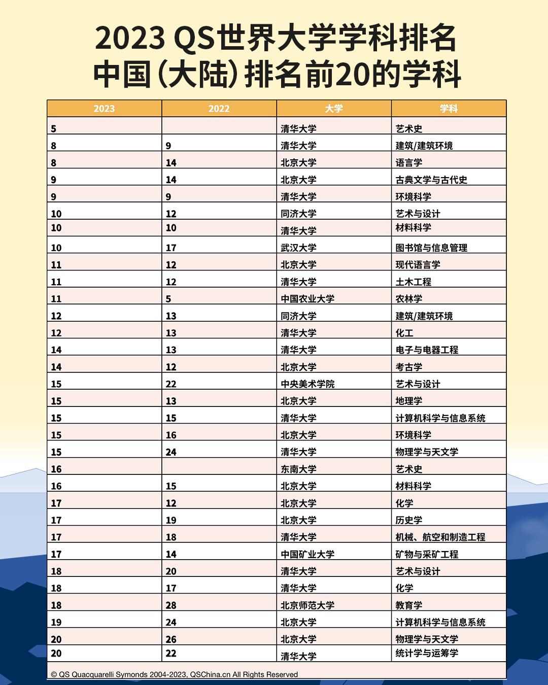 澳门2023历史开奖记录大全,澳门2023历史开奖记录大全——回顾与探索