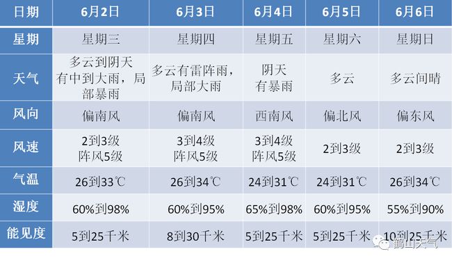 2025年香港港六 彩开奖号码,探索未来，2025年香港港六彩开奖号码的奥秘