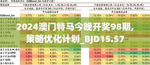 2025年今晚澳门特马,探索未来，2025年澳门特马的新篇章